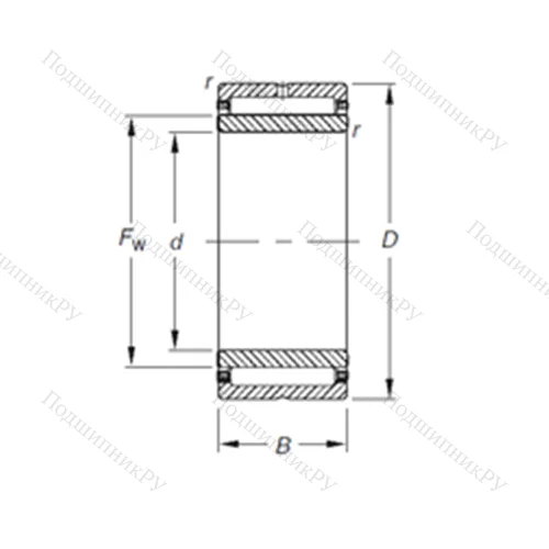 Подшипник игольчатый радиальный NKJ 90/36