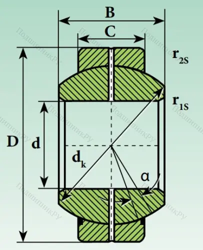 Шарнирный подшипник GEH 40 ES 2RS в Костроме