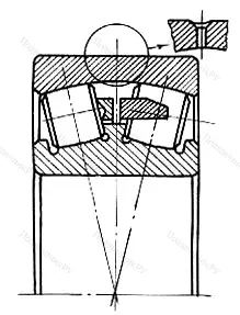 Модификация подшипника 3510М размер 50x90x23