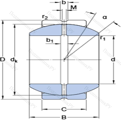 Радиальные сферические подшипники скольжения с контактными поверхностями сталь/сталь, требующие техобслуживания