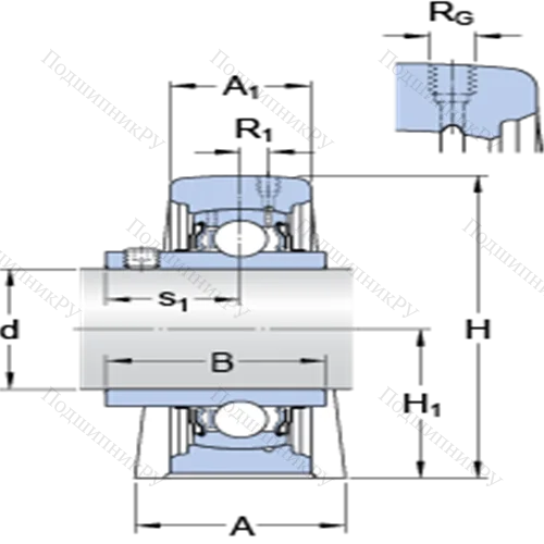 Стационарные подшипниковые узлы типа Y (литой корпус с коротким основанием, крепление стопорными винтами) SYF 20 TF