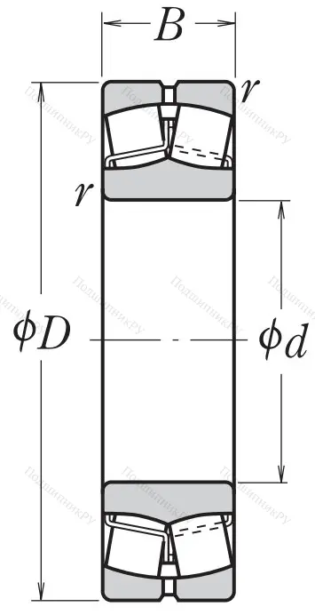 Сферический роликовый подшипник
