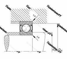 Подшипник 6004-C-2Z