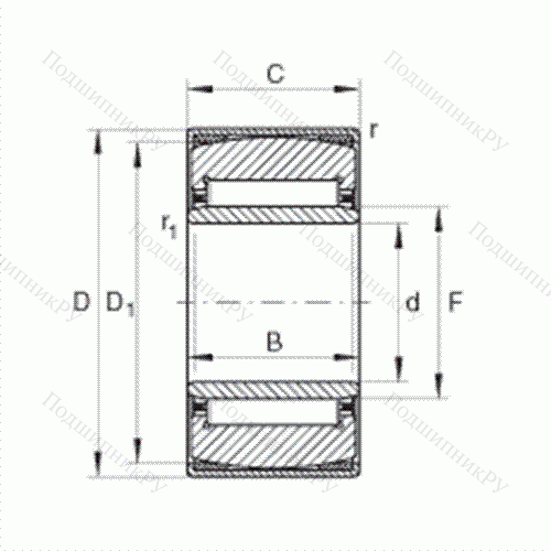 Подшипник роликовый игольчатый самоустанавливающийся PNA 15/32