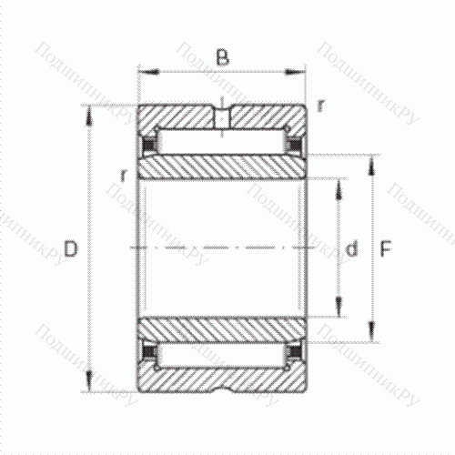 Подшипник роликовый игольчатый NKI 17/16