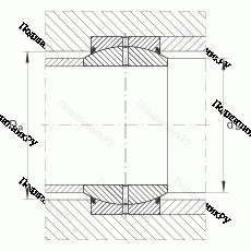 Подшипник GE 45-DO-2RS