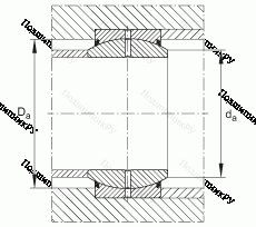 Подшипник GE 60-DO
